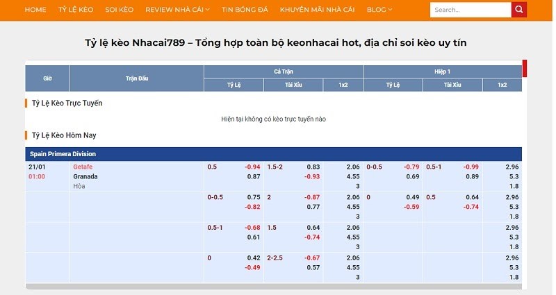 Bảng tỷ lệ kèo được cập nhập chi tiết tại nhà cái